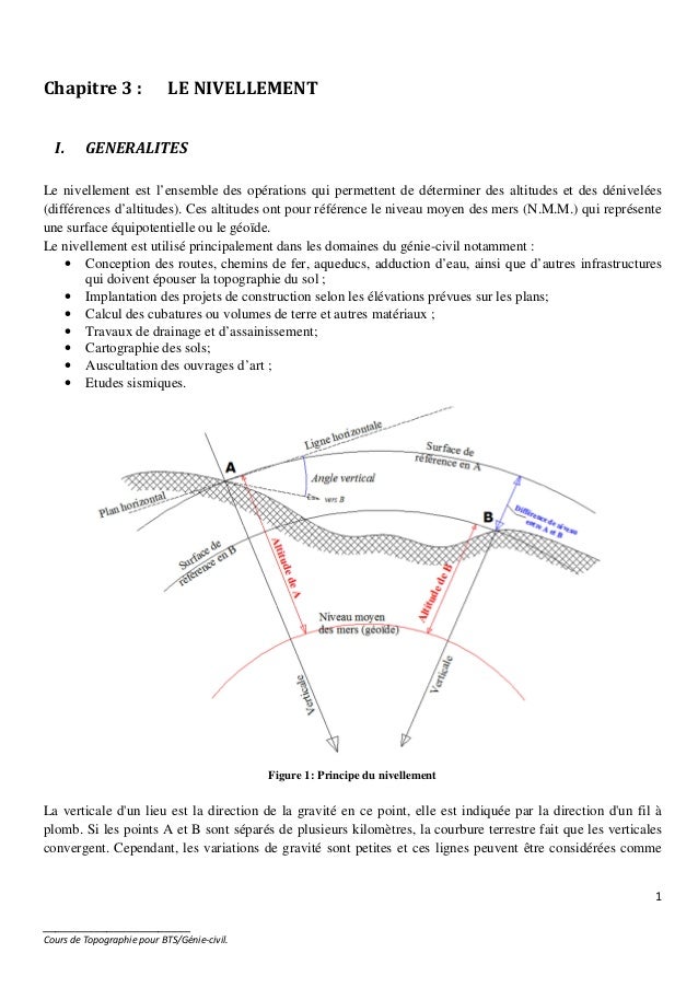 TÉLÉCHARGER LE COURS COMPLET GRATUIT DE TOPOGRAPHIE ET TOPOMÉTRIE PDF GRATUIT GRATUIT COURS PDF LE ET TOPOGRAPHIE GRATUIT TÉLÉCHARGER DE TOPOMÉTRIE COMPLET